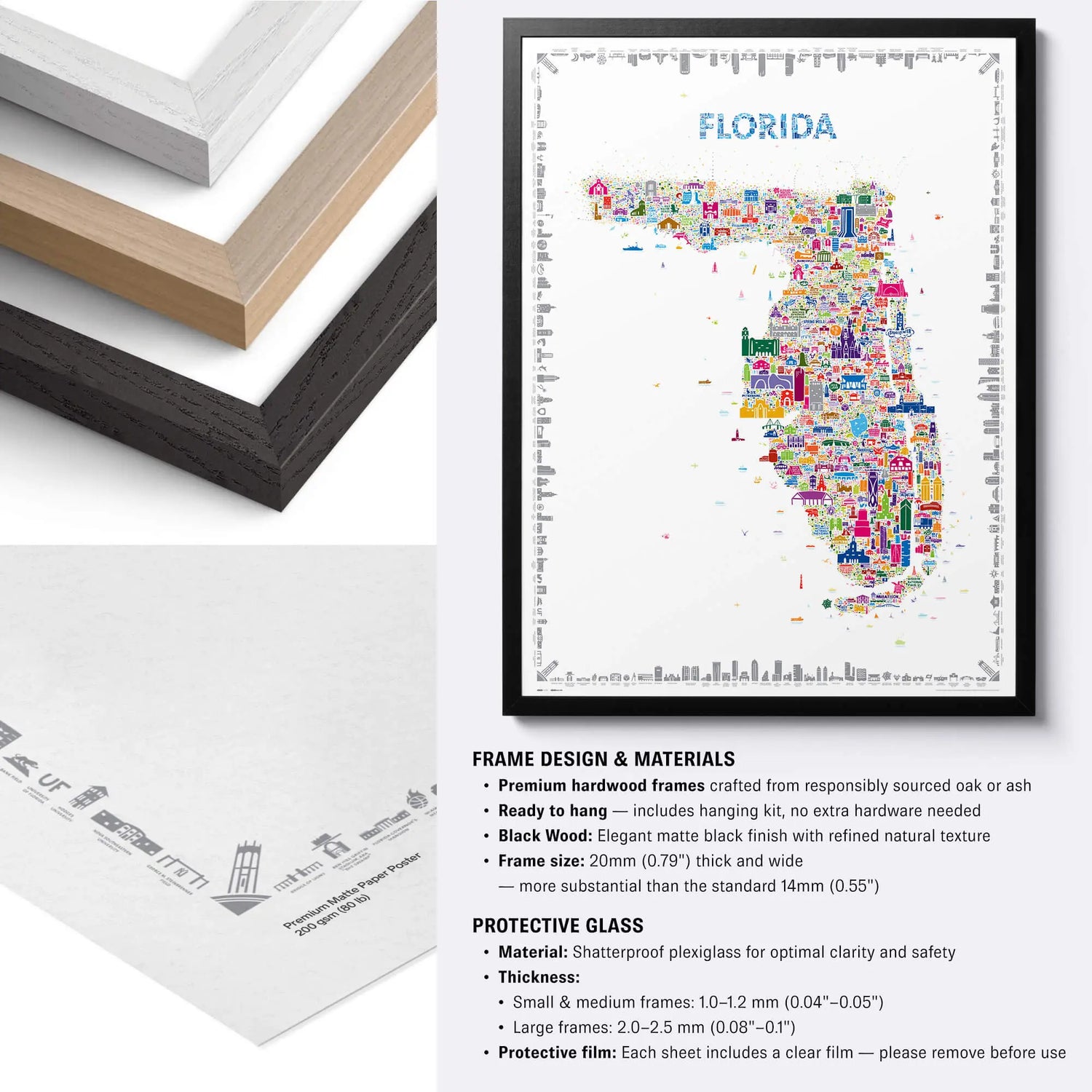 Iconic Florida Poster