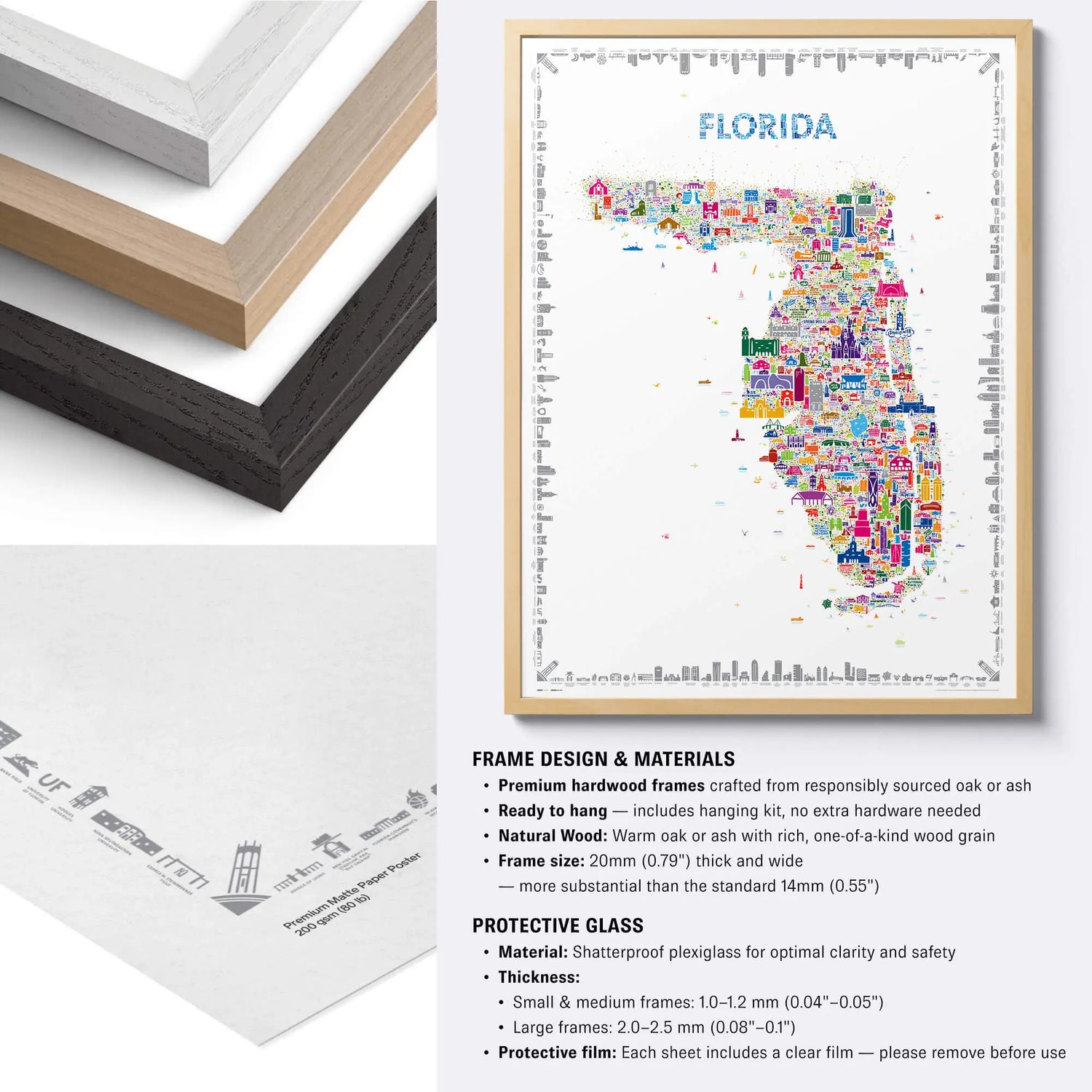 Iconic Florida Poster