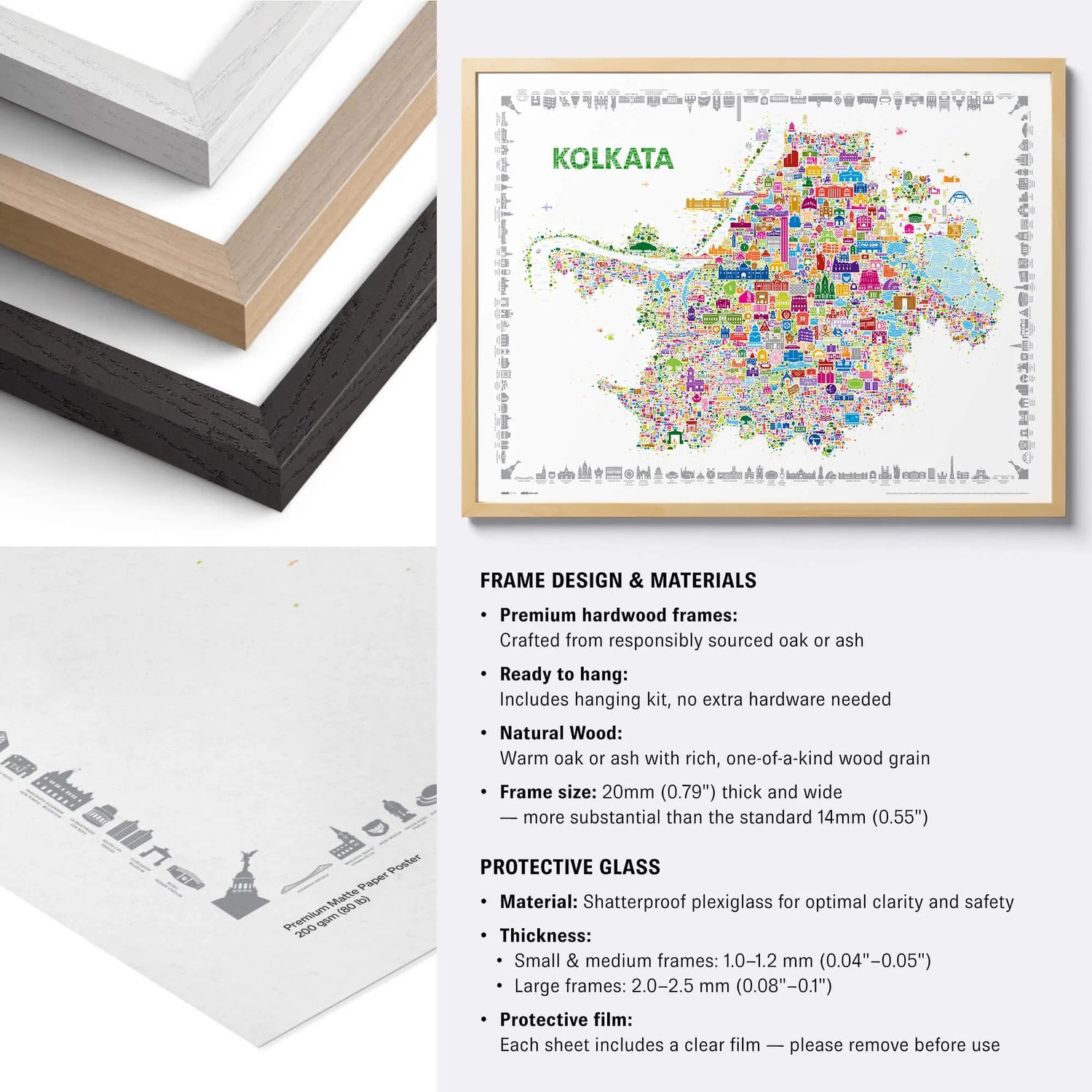 Iconic Kolkata Poster