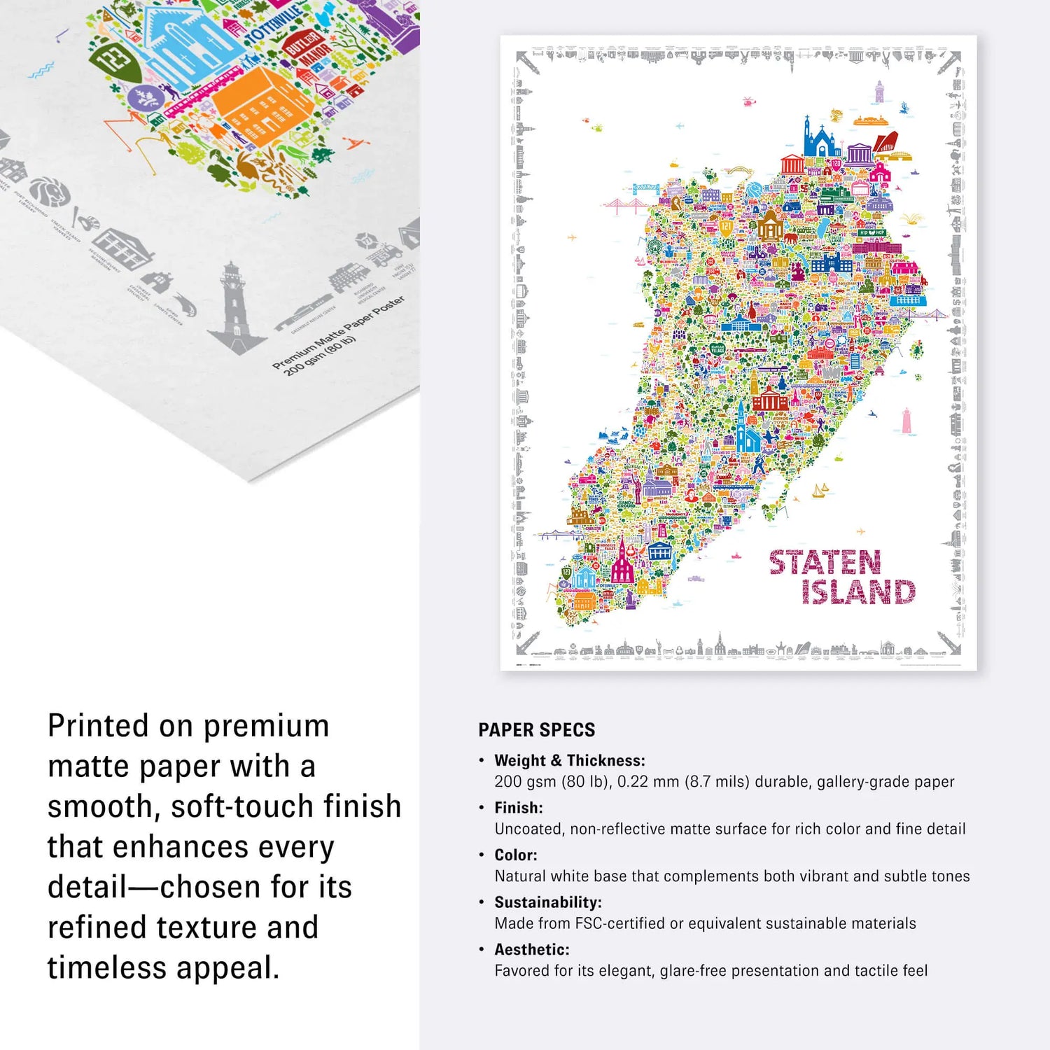 Colorful Staten Island map on premium matte paper with text about paper specifications.