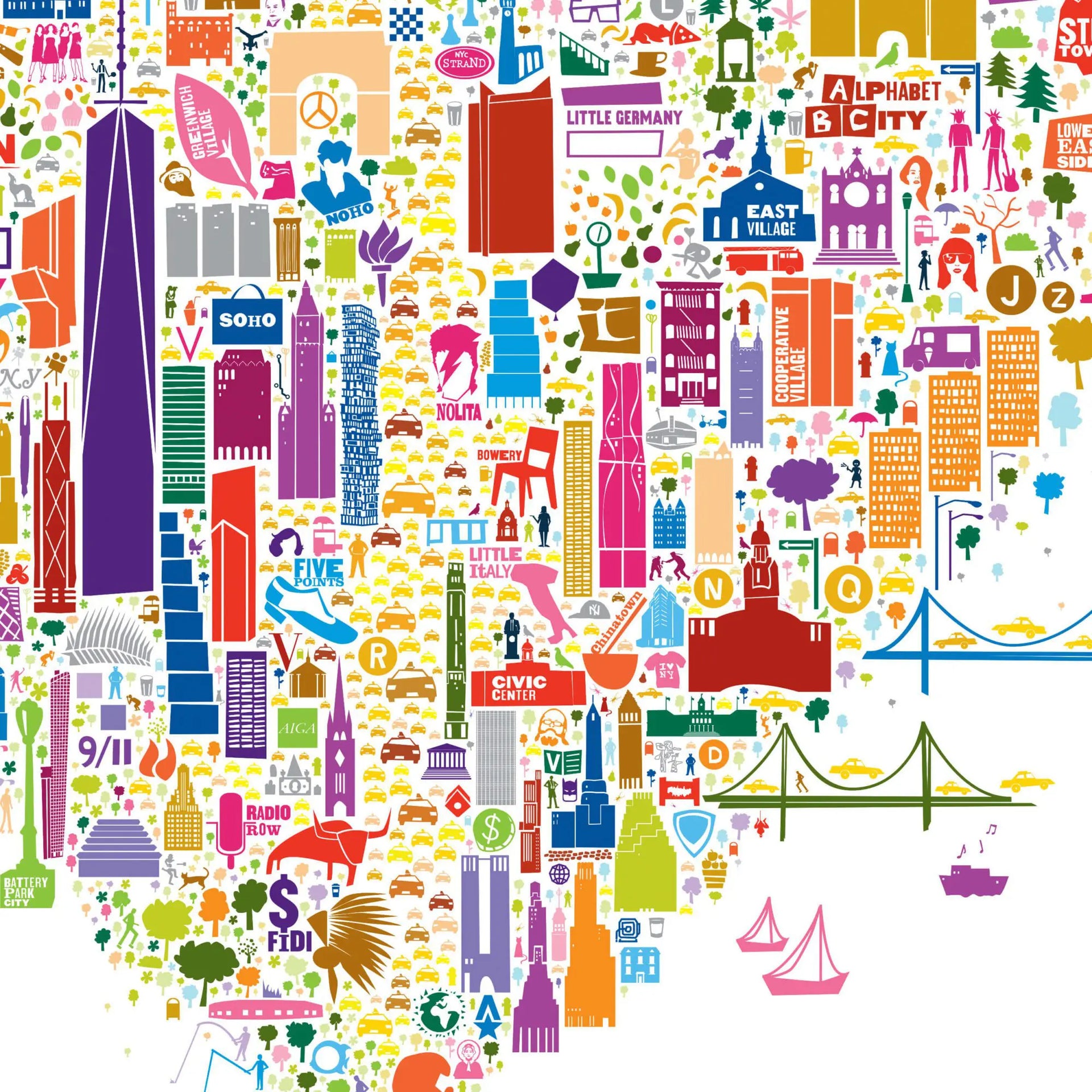 Iconic Manhattan Poster