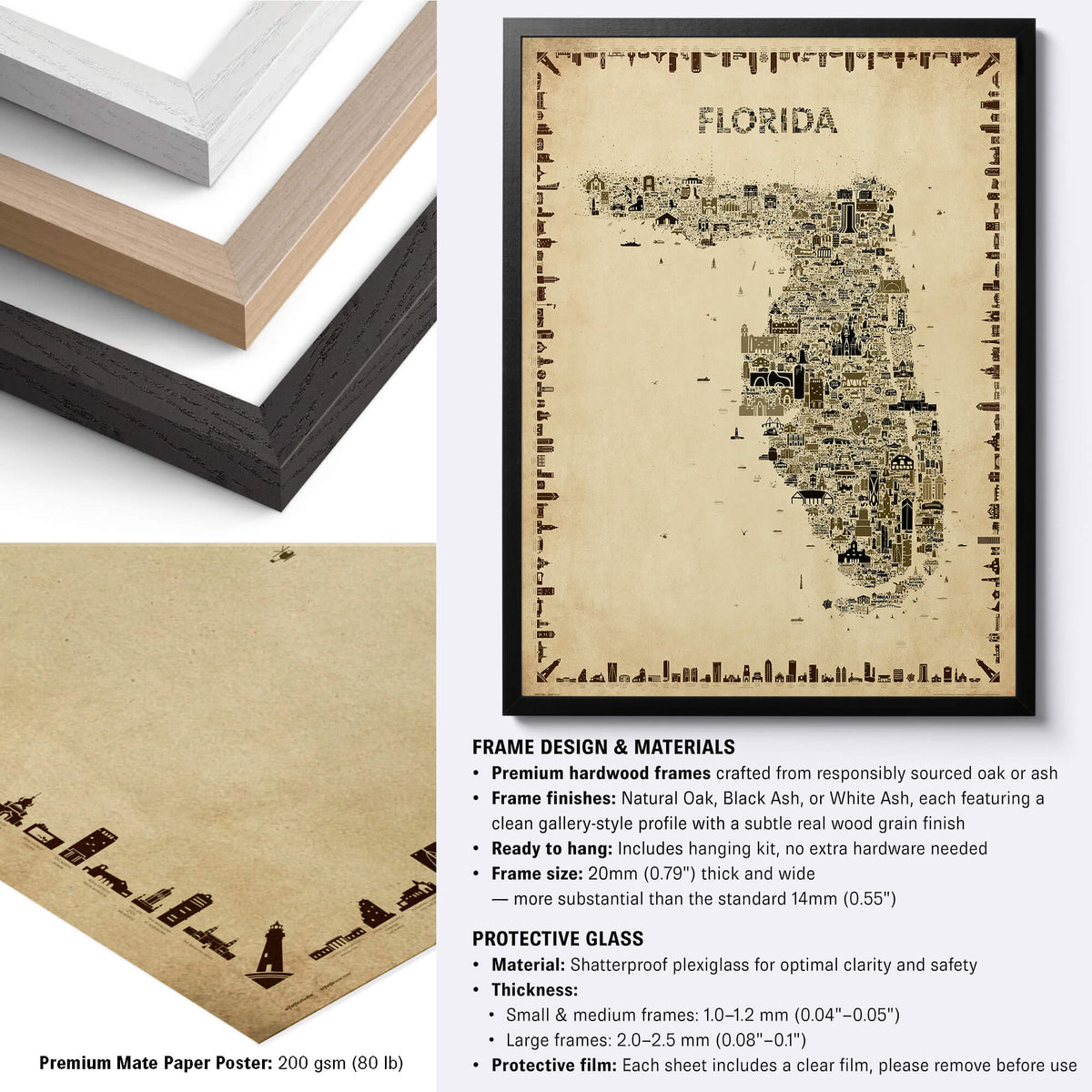 Florida Antique illustrated map poster with black, natural and white hardwood frame options, premium matte paper detail and framing specifications.