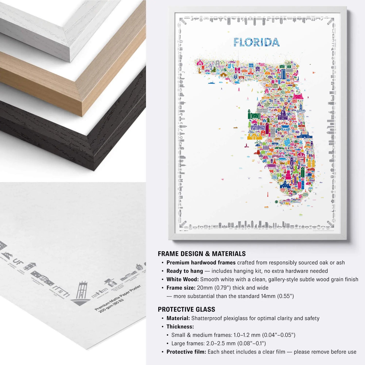 Iconic Florida Poster