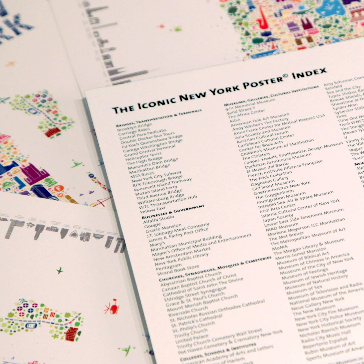 Sheet of paper titled 'The Iconic New York Poster Index' with a colorful map of New York City in the background.