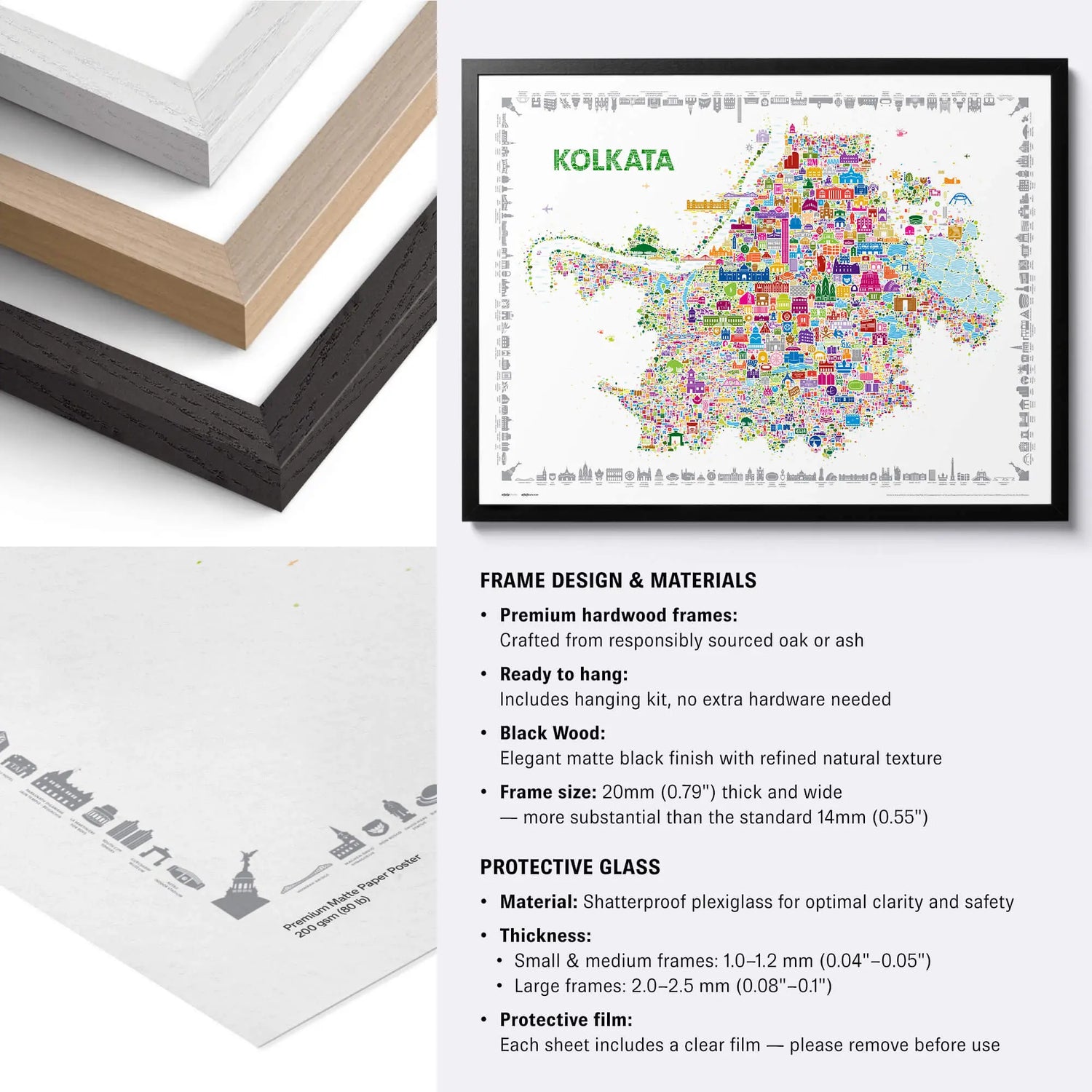 Iconic Kolkata Poster