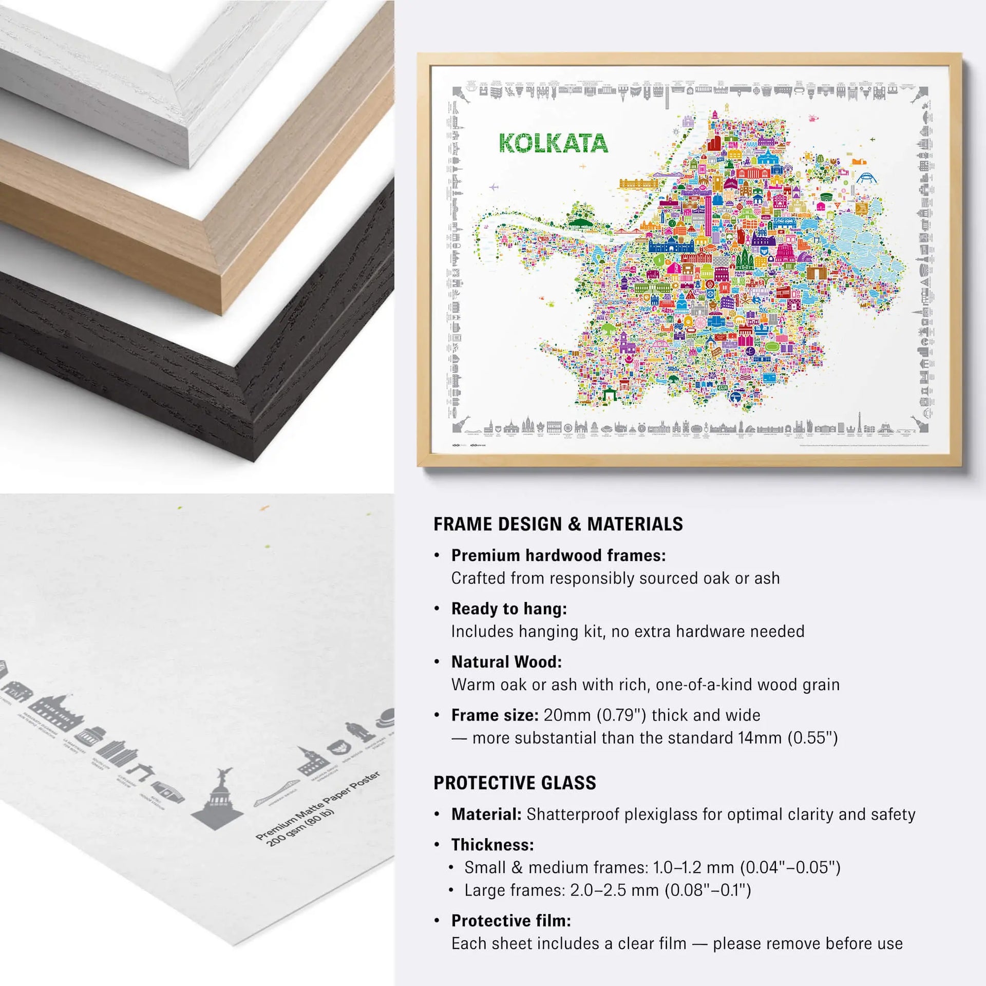 Iconic Kolkata Poster