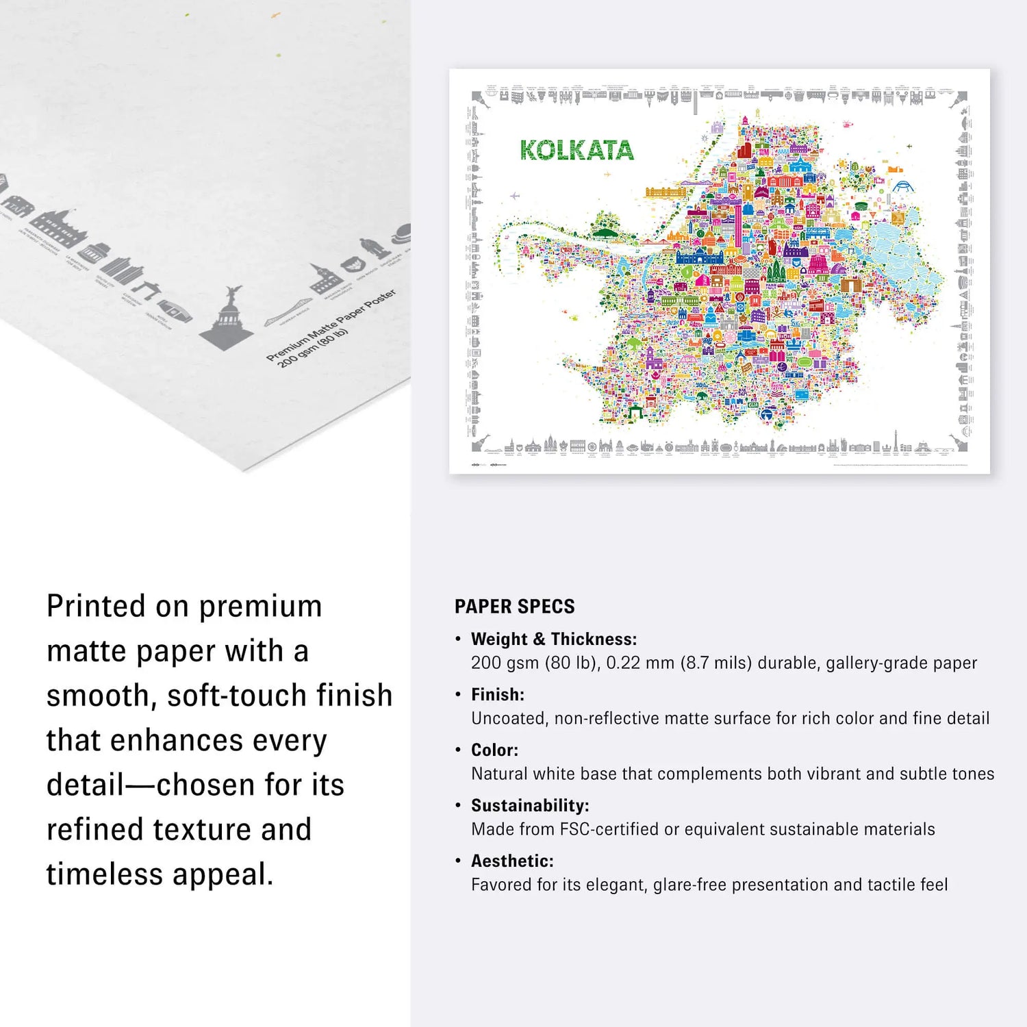 Iconic Kolkata Poster