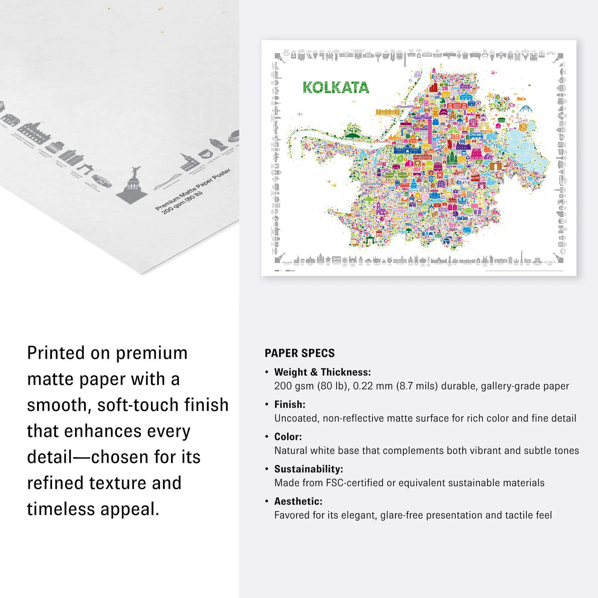 Iconic Kolkata Poster