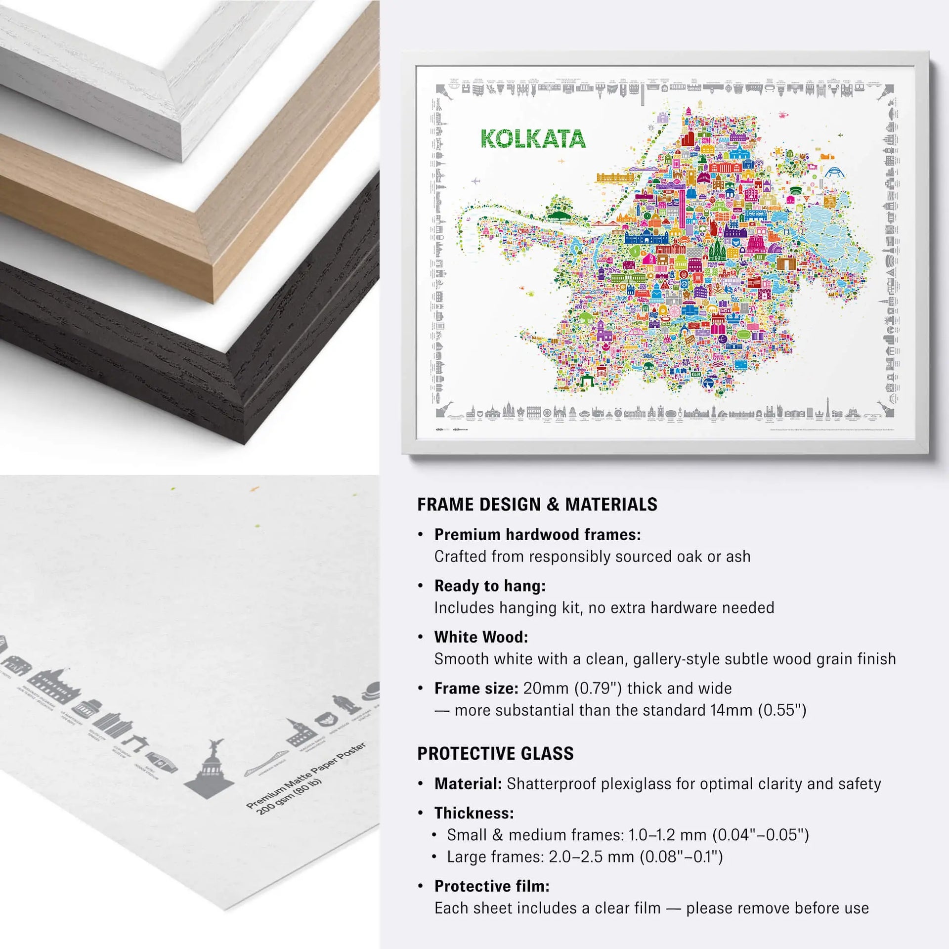 Iconic Kolkata Poster