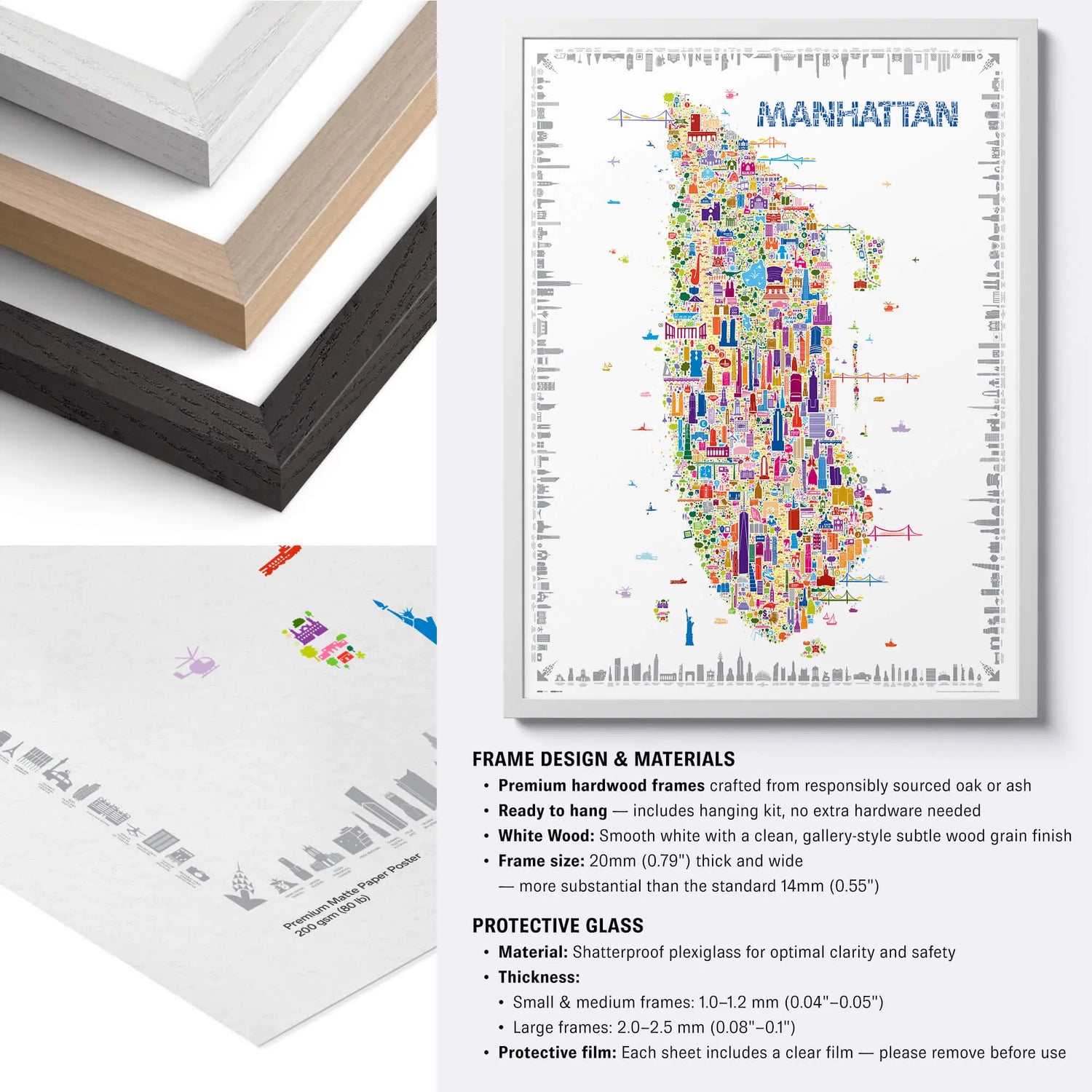 Framed colorful map of Manhattan with frame design and materials information.