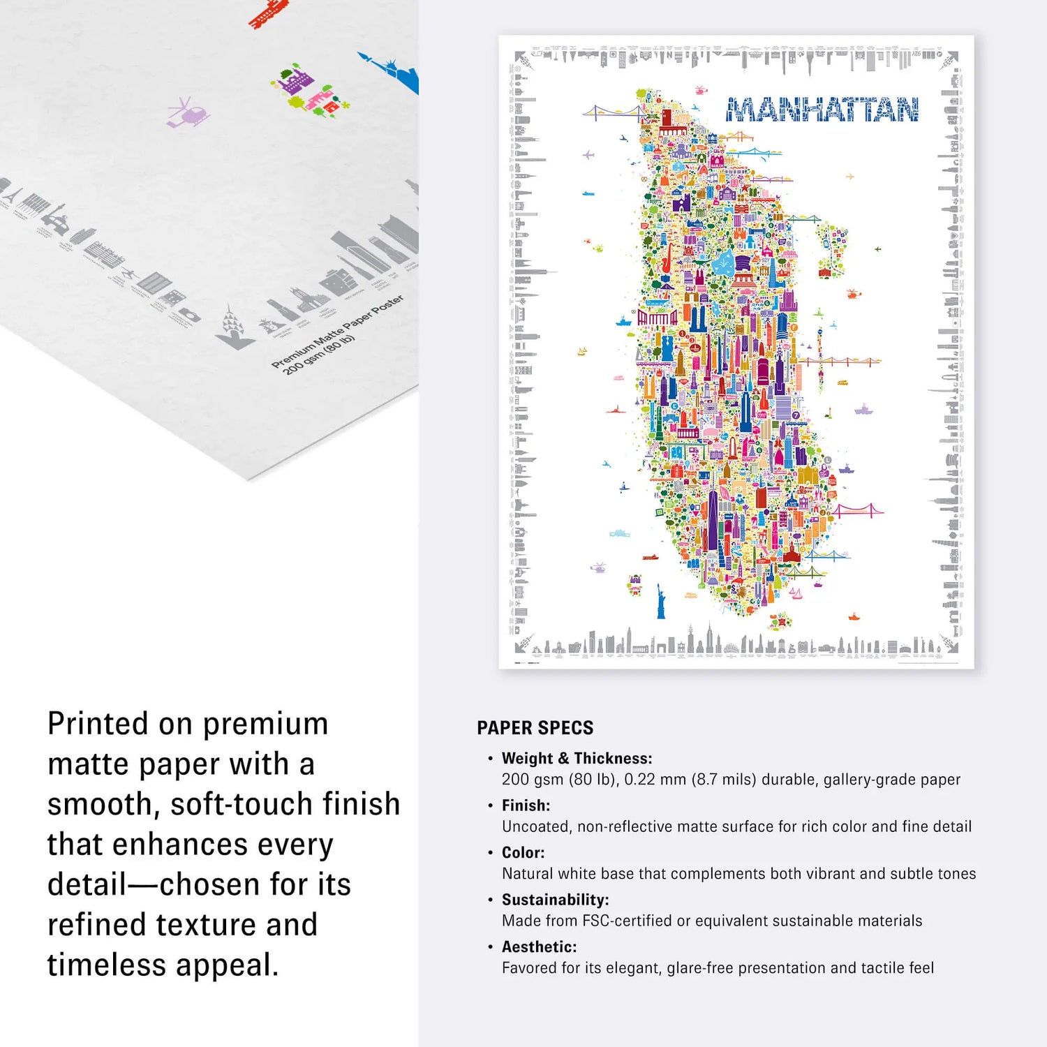 Colorful map of Manhattan on a white background with text about paper specifications.