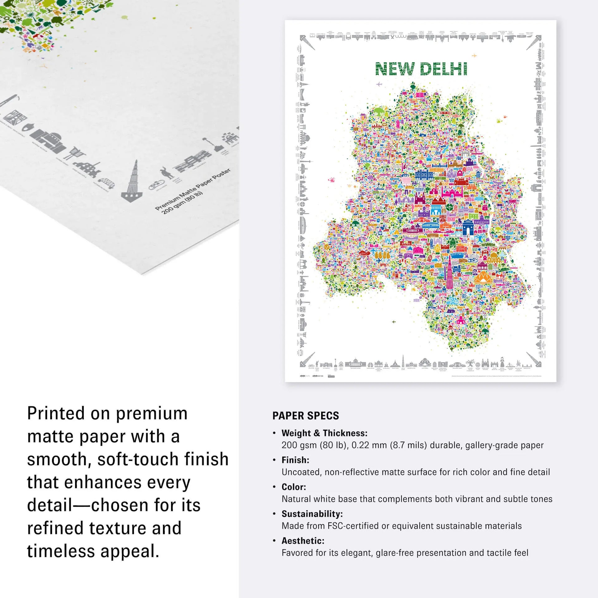 Iconic New Delhi Poster