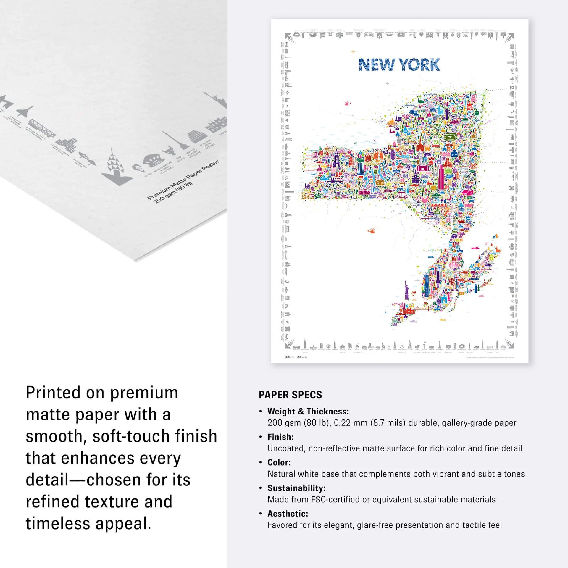Colorful map of New York on a white background with text about paper specifications.