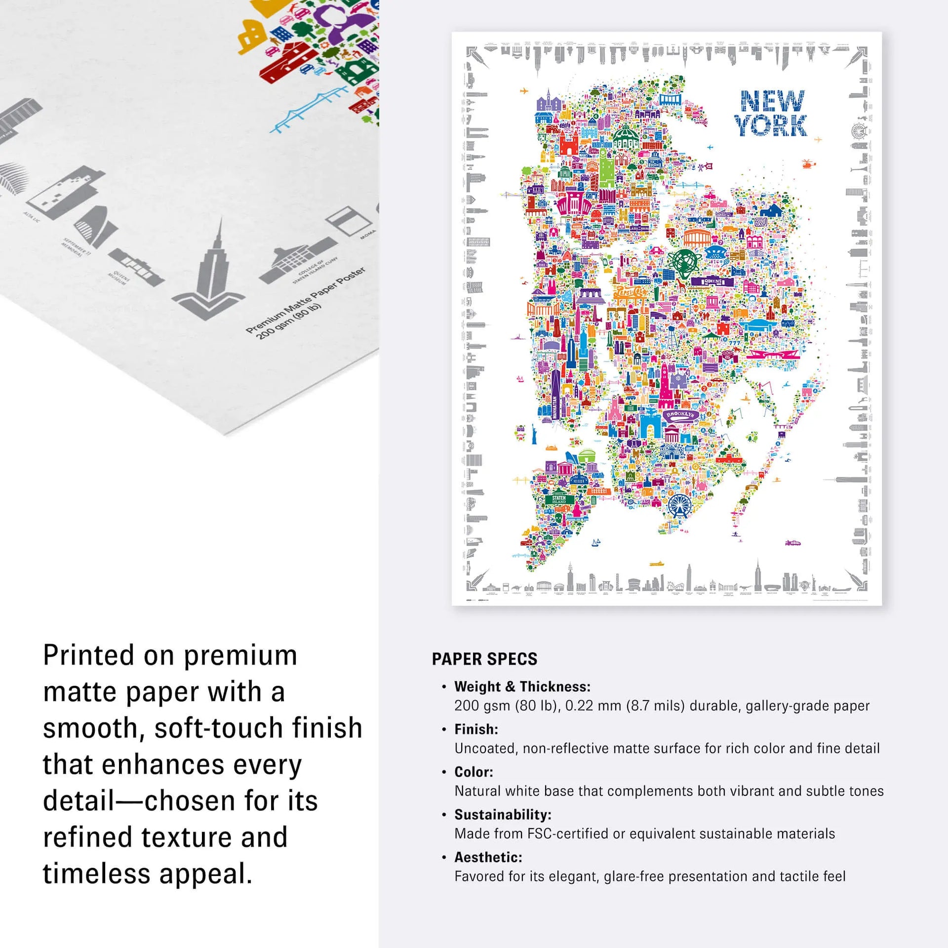 Colorful map of New York City with text about paper specifications.