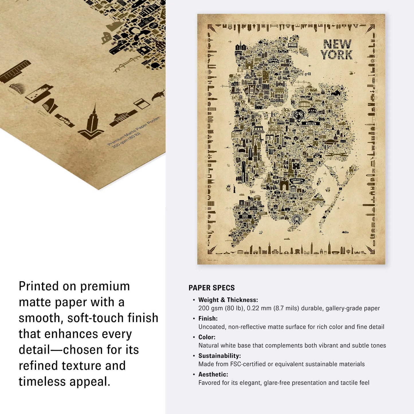 New York map print on premium matte paper with text about paper specifications.