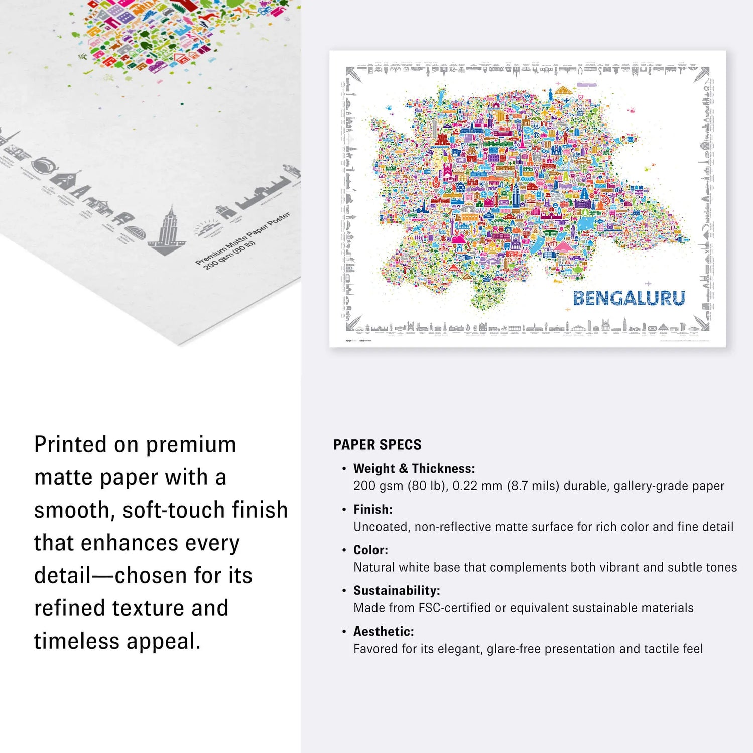 Colorful map of Bengaluru printed on premium matte paper with text about paper specifications.