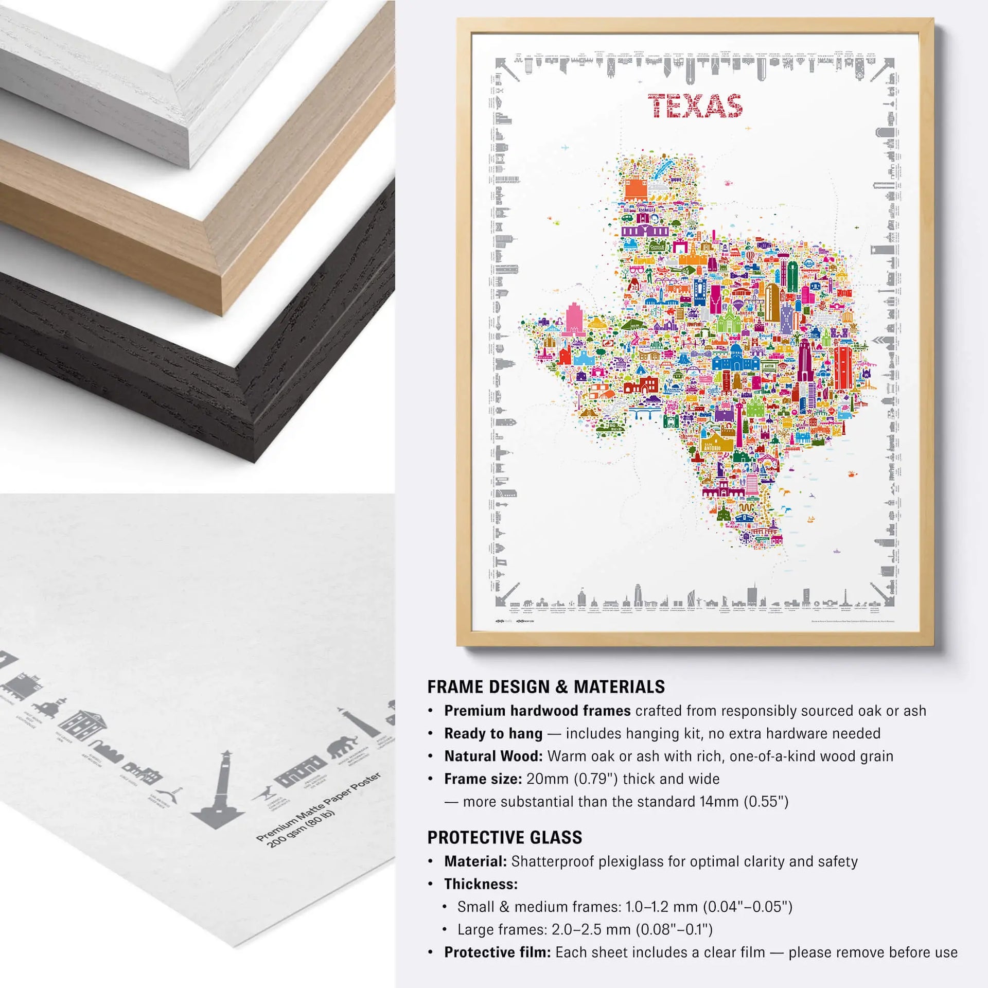 Iconic Texas Poster