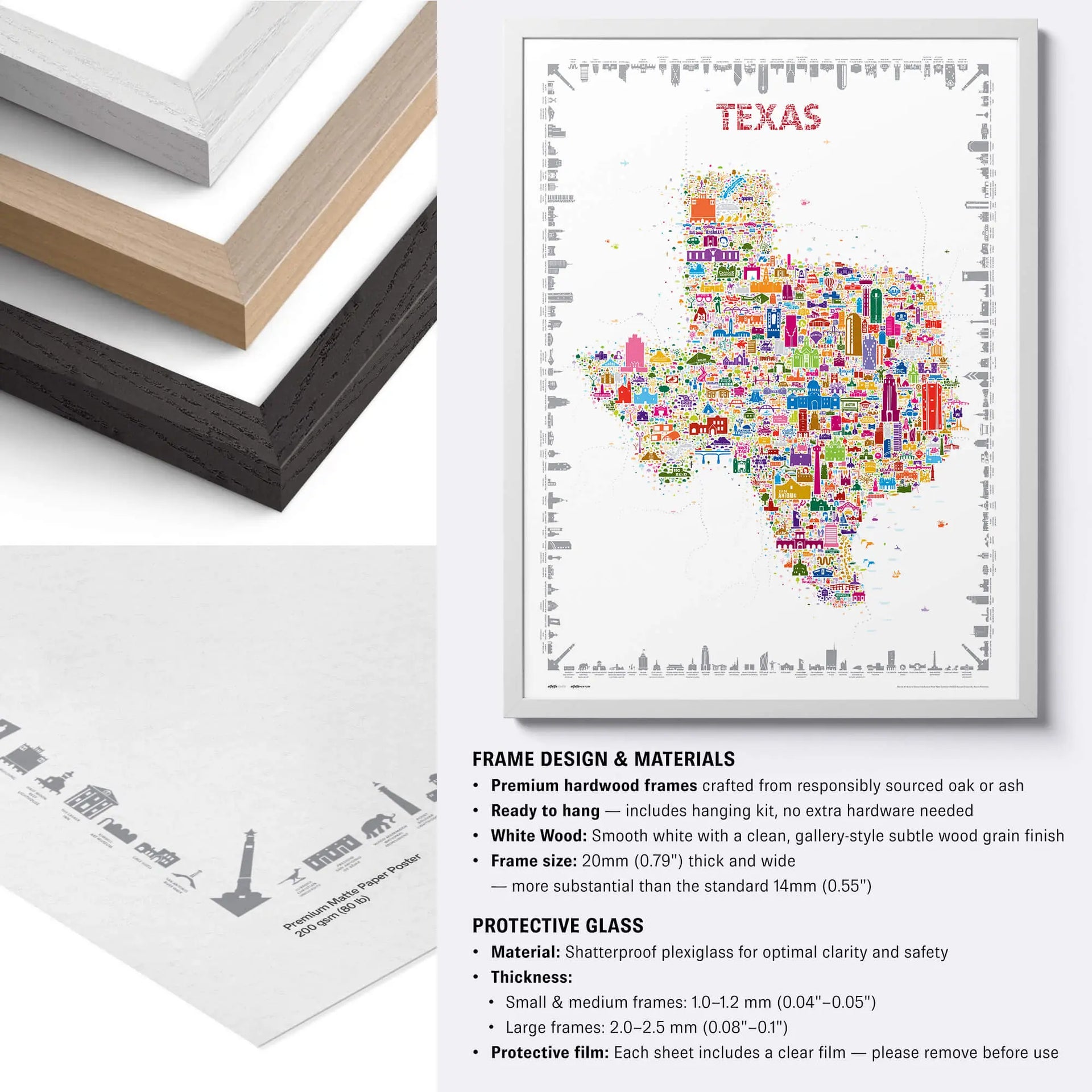 Iconic Texas Poster